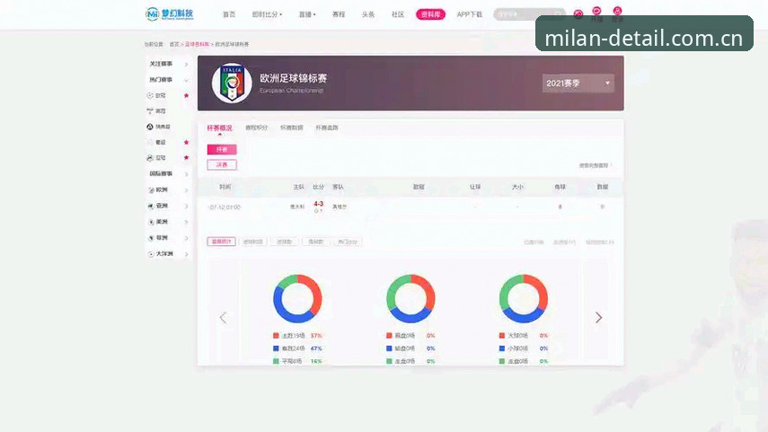 米兰官方中国首页 米兰体育平台入口登录完整指南:破解失效问题,三步恢复赛事数据访问