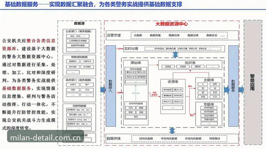 AC米兰赛事数据模块升级最新消息：中国用户登录通道与数据整合方案详解